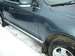 Preview 2006 Touareg