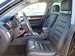 Preview Volkswagen Touareg