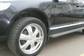 Preview 2008 Touareg