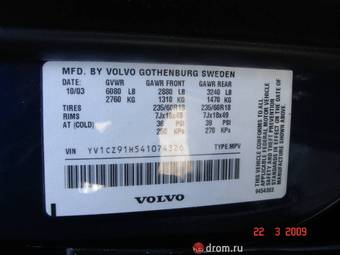 2004 Volvo XC90 Wallpapers