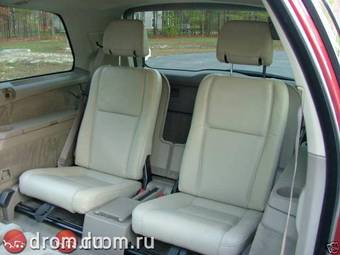 2004 Volvo XC90 Wallpapers