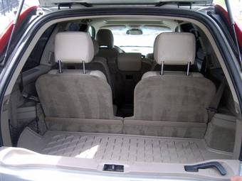 2004 Volvo XC90 Pictures