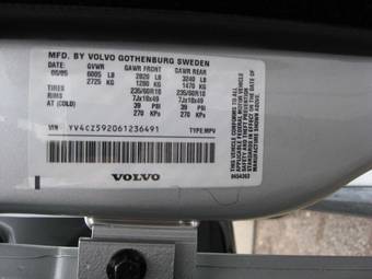 2005 Volvo XC90 Images