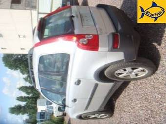 2005 Volvo XC90 Photos