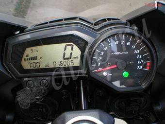 2006 Yamaha FZ Pictures