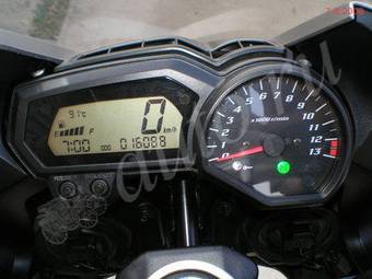 2006 Yamaha FZ Pictures