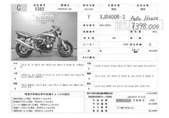 2006 Yamaha XJR400 Wallpapers