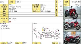 2004 Yamaha YZF Photos