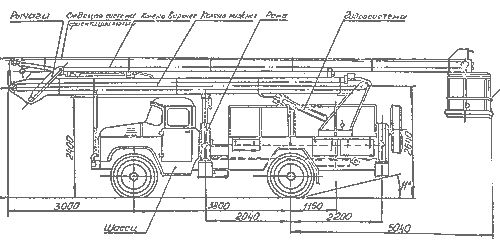 1994 ZIL 131