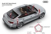 Audi A5 Sportback (F5, facelift 2019) 35 TFSI (150 Hp) MHEV 2020 - present