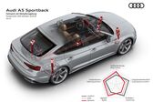 Audi A5 Sportback (F5, facelift 2019) 40 TFSI (190 Hp) MHEV S tronic 2019 - 2020