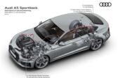 Audi A5 Sportback (F5, facelift 2019) 40 TFSI (190 Hp) MHEV S tronic 2019 - 2020