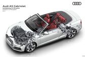 Audi A5 Cabriolet (F5, facelift 2019) 45 TFSI (245 Hp) quattro S tronic 2019 - 2020