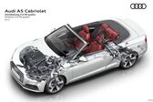 Audi A5 Cabriolet (F5, facelift 2019) 2019 - 2020