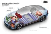 Audi E-tron GT 2021 - present