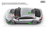 Audi E-tron Sportback 50 71 kWh (313 Hp) quattro 2020 - present