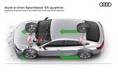 Audi E-tron Sportback 50 71 kWh (313 Hp) quattro 2020 - present