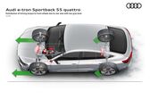 Audi E-tron Sportback 2020 - present