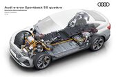 Audi E-tron Sportback 55 95 kWh (408 Hp) quattro 2020 - present