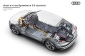 Audi E-tron Sportback 55 95 kWh (408 Hp) quattro 2020 - present