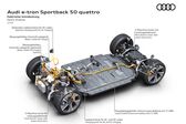 Audi E-tron Sportback 55 95 kWh (408 Hp) quattro 2020 - present