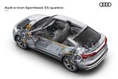 Audi E-tron Sportback 2020 - present