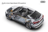 Audi E-tron Sportback 55 95 kWh (408 Hp) quattro 2020 - present