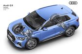 Audi Q3 (F3) 40 TDI (190 Hp) quattro S tronic 2018 - 2020