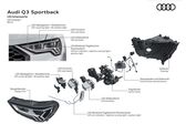 Audi Q3 Sportback 45 TFSI e (245 Hp) S tronic 2021 - present