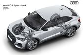 Audi Q3 Sportback 35 TDI (150 Hp) quattro S tronic 2020 - present