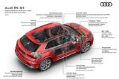 Audi Q3 Sportback 40 TDI (200 Hp) quattro S tronic 2020 - present