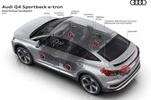 Audi Q4 Sportback e-tron 2021 - present