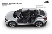 Audi Q4 Sportback e-tron 2021 - present