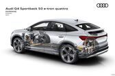 Audi Q4 Sportback e-tron 2021 - present