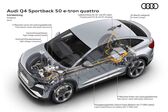 Audi Q4 Sportback e-tron 2021 - present