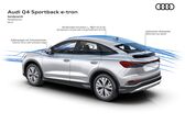 Audi Q4 Sportback e-tron 2021 - present