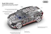 Audi Q4 e-tron 2021 - present