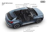 Audi Q4 e-tron 40 82 kWh (204 Hp) 2021 - present