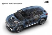 Audi Q4 e-tron 35 55 kWh (170 Hp) 2021 - present