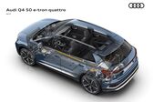 Audi Q4 e-tron 40 82 kWh (204 Hp) 2021 - present