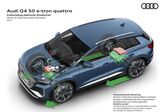 Audi Q4 e-tron 35 55 kWh (170 Hp) 2021 - present