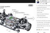 Audi Q4 e-tron 2021 - present