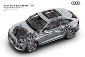 Audi SQ5 Sportback (FY) 3.0 TDI V6 (341 Hp) MHEV quattro tiptronic 2020 - present