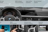 BMW 2 Series Gran Coupe (F44) 2019 - 2020