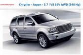 Chrysler Aspen 5.7 i V8 16V (385 Hp) Hybrid 4WD EVT 2008 - 2009