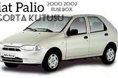 Fiat Palio (178) 1.2 i 16V (80 Hp) 1997 - 2002