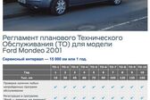 Ford Mondeo II Wagon 2.0 DI (115 Hp) 2001 - 2007