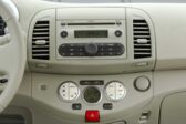 Nissan Micra (K12) 1.2 i 16V (80 Hp) 2003 - 2005