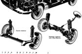 Skoda Favorit (781) 1989 - 1995