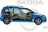 Skoda Roomster 1.4 16V (86 Hp) 2006 - 2010